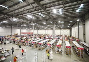 電商倉儲物流從那幾個方面控制運營成本